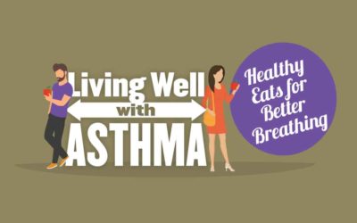 Living Well With Asthma Virtual Event Series