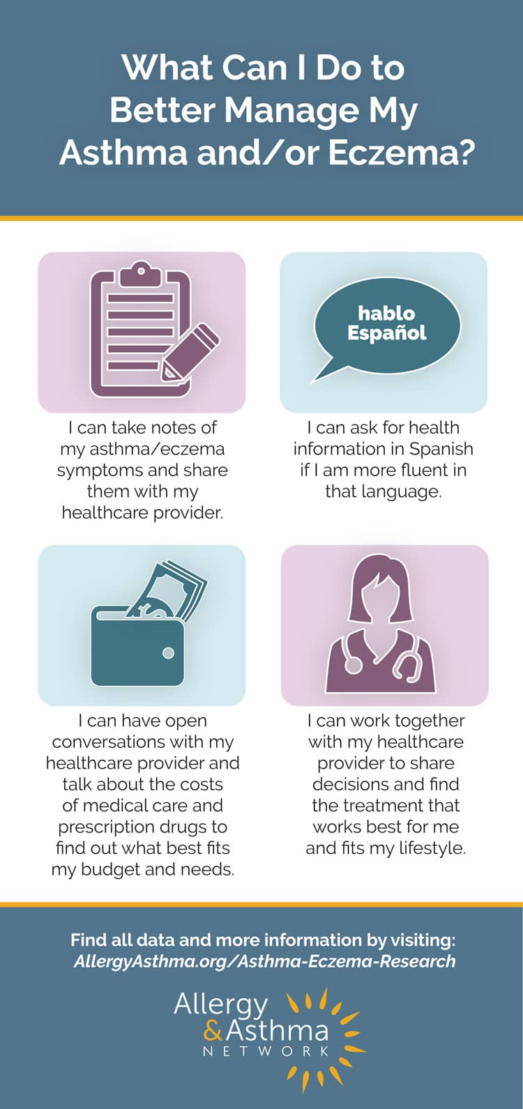 Infographic breaks down 4 actions you can take to help manage your asthma and/or eczema. They include: 1. Take notes to share with your doctor 2. Ask for health info in your language 3. Have hard conversations about costs of treatment with your provider. 4. Use shared decision making for getting the most benefit from your health car provider.